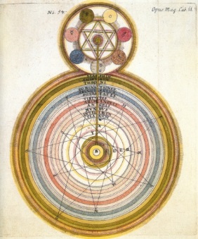 ***Alt Text for CosmoEconomics here