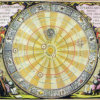 Financial Astrology