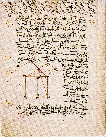 ***Alt Text for Gann Research here