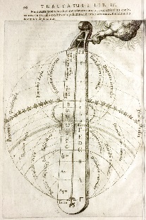 ***Alt Text for Harmonics/Music here