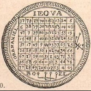 ***Alt Text for Magic Squares here