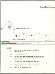 ***Alt Text for Market Forecasting here