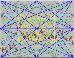 ***Alt Text for Market Geometry here