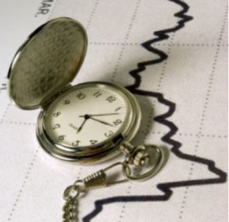 ***Alt Text for Market Timing here