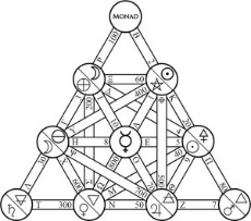 ***Alt Text for Number Theory here