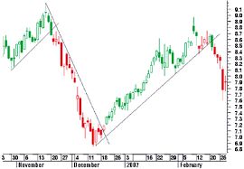 ***Alt Text for AstroEconomics here