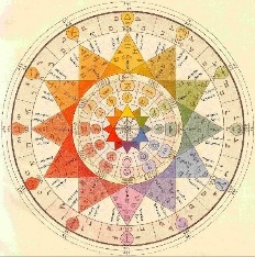 ***Alt Text for Sacred Geometry here