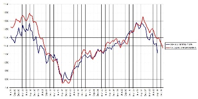 ***Alt Text for Time Cycles here