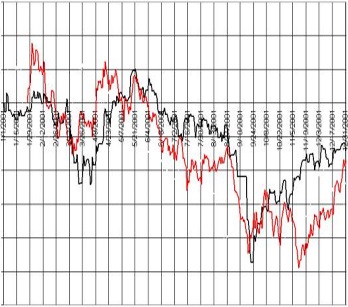***Alt Text for Trading Systems here