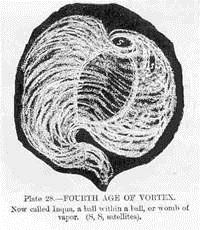***Alt Text for Vortex Systems here