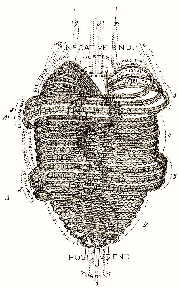 Edwin Babbitt&rsquo;s heart-shaped vortex from 
