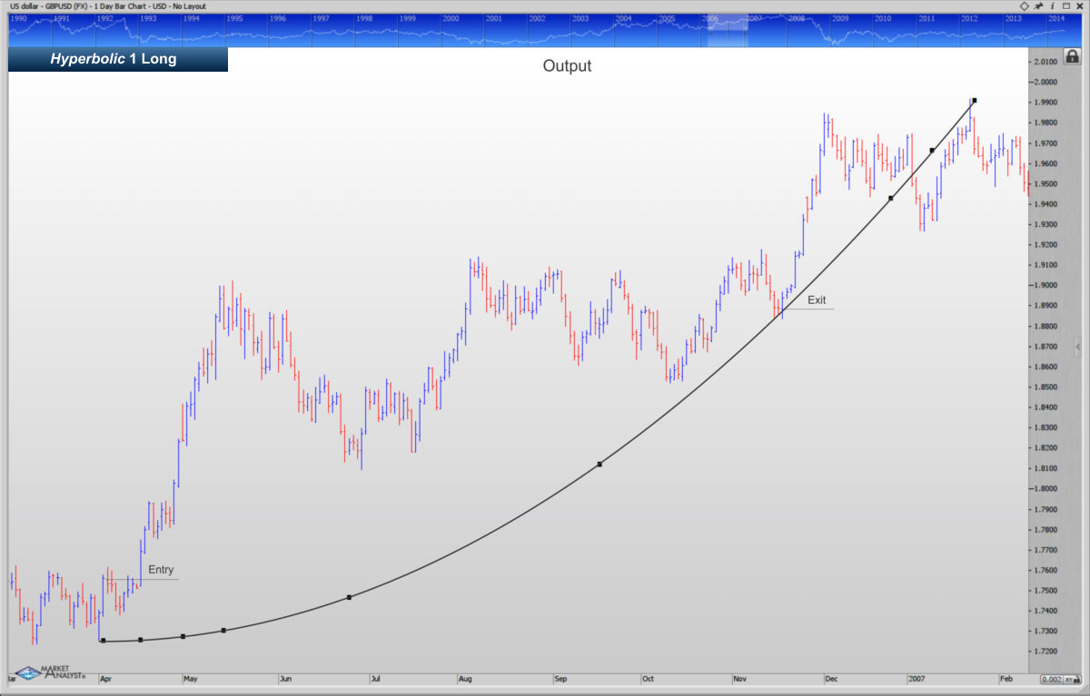 Click to Magnify Image and View Page Slideshow